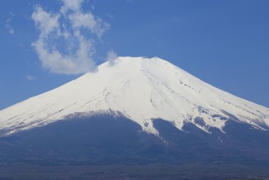 fuji Dağı zirve