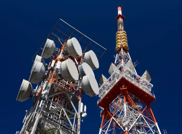 Telekomünikasyon antenler