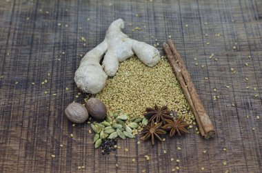 Ayurveda baharat tanzimi