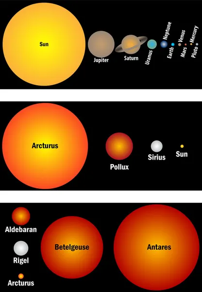 Tamaño de planetas y estrellas en relación con — Archivo Imágenes Vectoriales