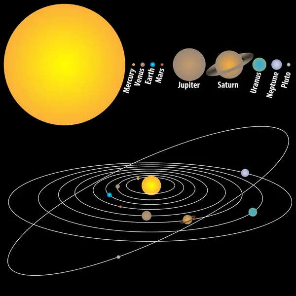 Planeten zwart — Stockvector