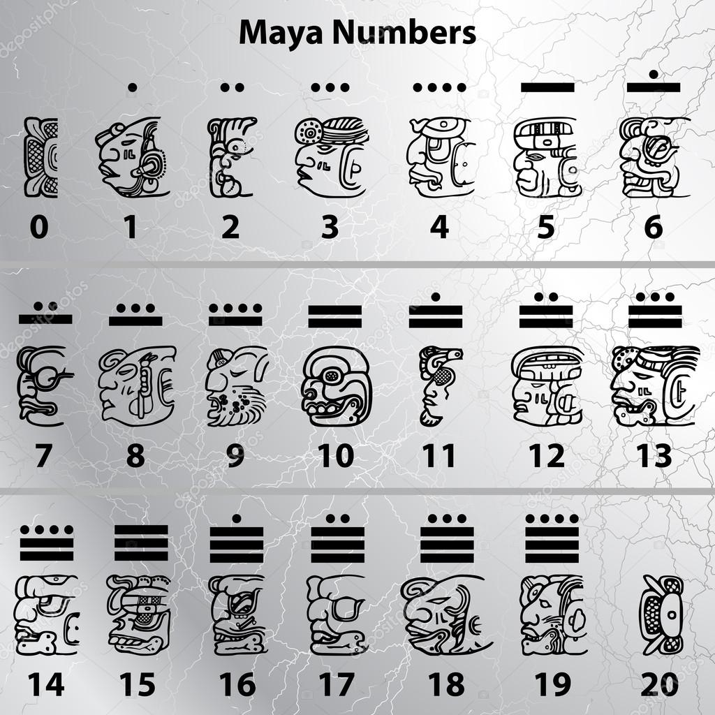 Maya numbers