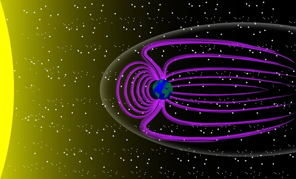 Magnetosfera — Archivo Imágenes Vectoriales