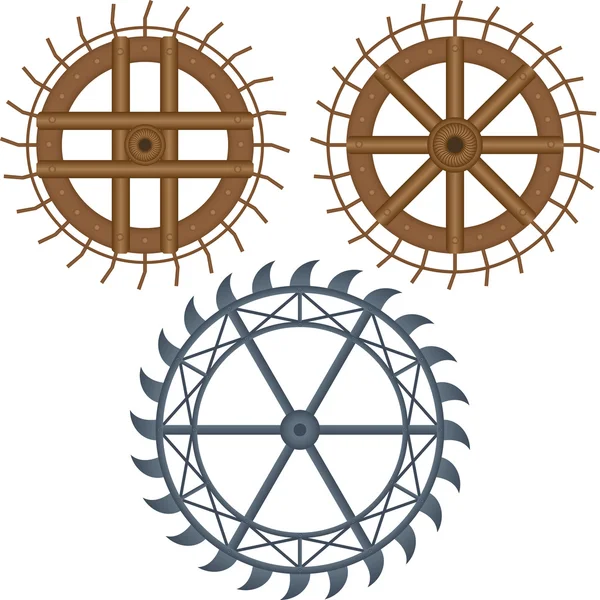 değirmen çarkı
