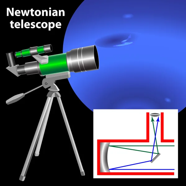 Newtonska teleskop — Stock vektor