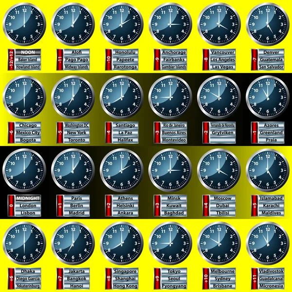 Time zones clocks — Stock Photo © adrenalina 116363618