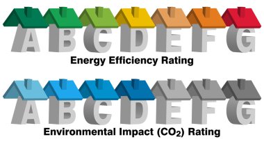 Energy Efficiency Rating clipart