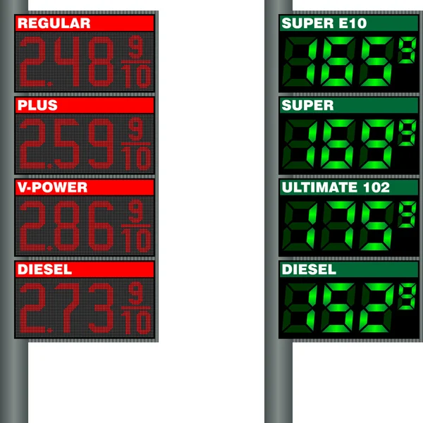 Tabela com o preço da gasolina nos postos de gasolina nos EUA e — Vetor de Stock