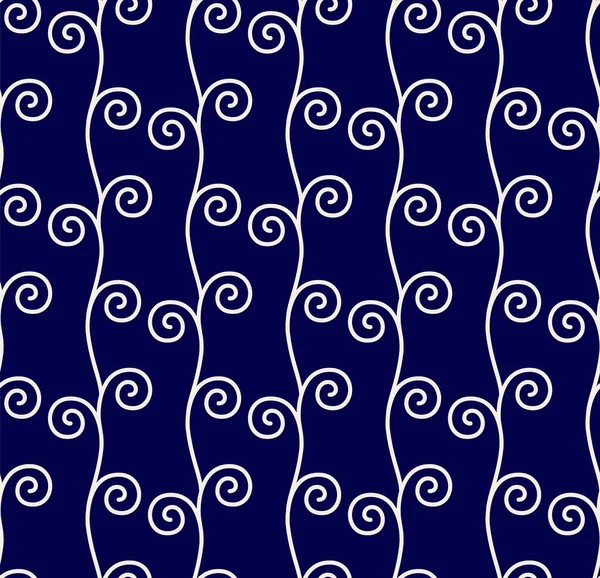 Batik deseni. Soyut, sarmal, pürüzsüz arka plan. Mavi ve beyaz girdap süsü. Tasarım porseleni, çinçin, seramik, fayans, doku, çivit, kağıt, ipek ve kumaş için sevimli duvar kağıdı, vektör