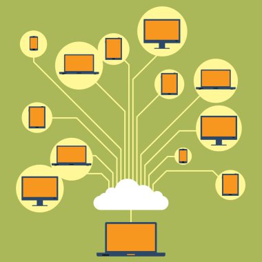 dosya paylaşımı bulut