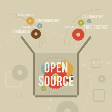 Open Source clipart