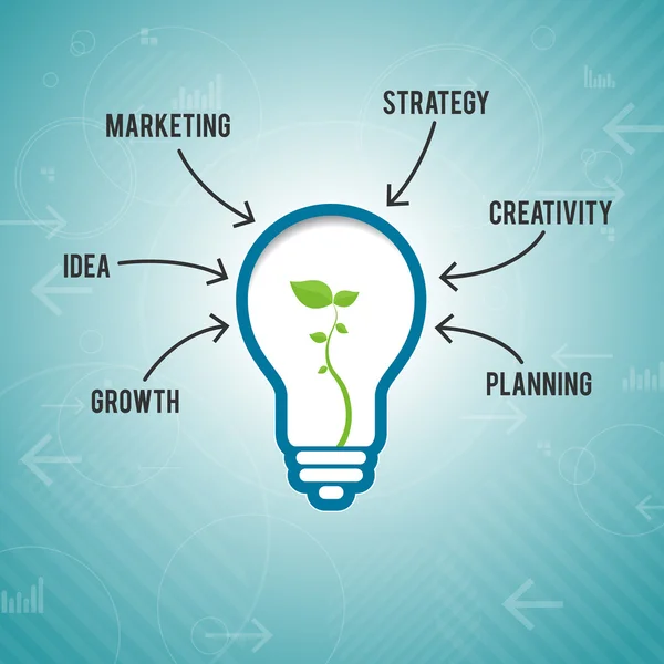 Idea de marketing empresarial — Vector de stock