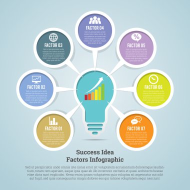 Success Idea Factors Infographic clipart