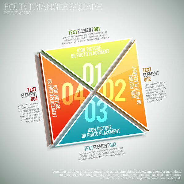 Инфографика четырёх треугольников
