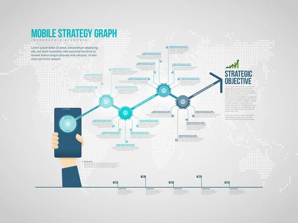 Ilustracja Wektorowa Elementów Projektu Infografiki Strategii Mobilnej — Wektor stockowy