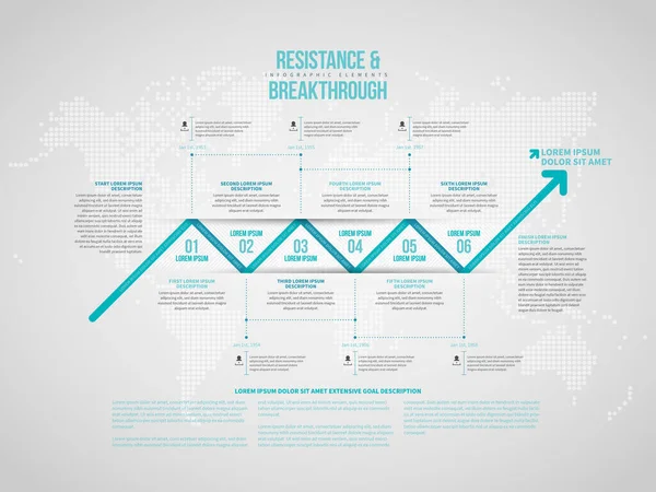 Vektorillustration Von Widerstand Und Bahnbrechenden Infografischen Gestaltungselementen — Stockvektor