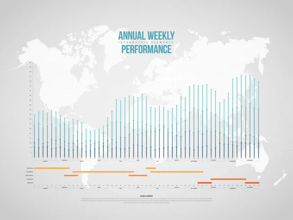 Vector Illustration Annual Weekly Performance Infographic Design Elements — 스톡 벡터