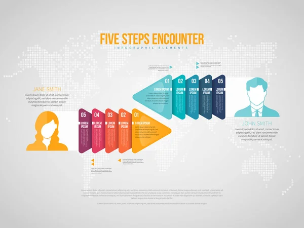 Ilustracja Wektorowa Pięciu Kroków Encounter Infograficzne Elementy Konstrukcyjne — Wektor stockowy