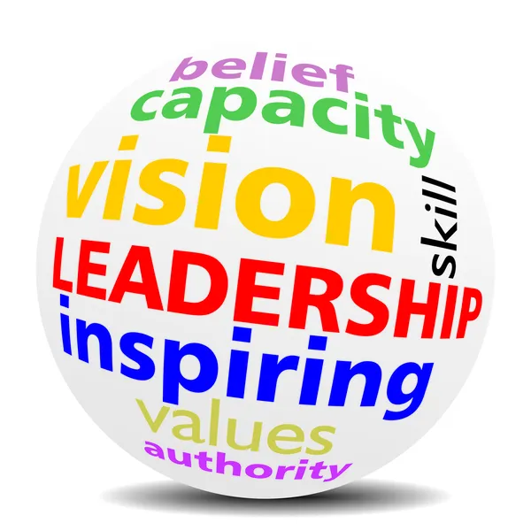 LEADERSHIP - wordcloud - SFERA — Foto Stock