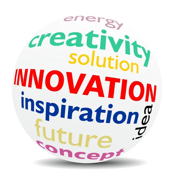 INNOVATION - wordcloud - SPHERE — Stock Photo, Image