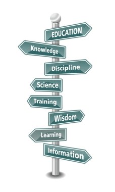 Eğitim - word cloud - yeşil yol tabelasını