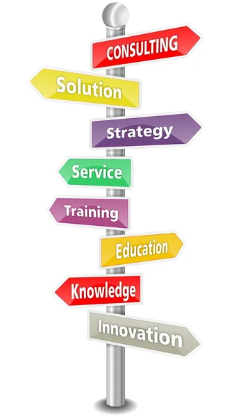 CONSULTING - word cloud - colored signpost - NEW TOP TREND — Stock Photo, Image