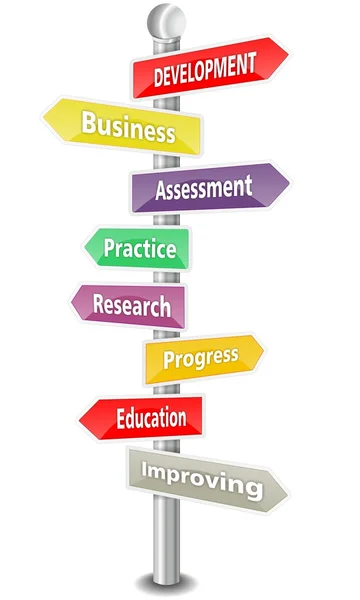 Rozwoju - chmura słowa - kolorowe drogowskaz - nowy trend góry — Zdjęcie stockowe