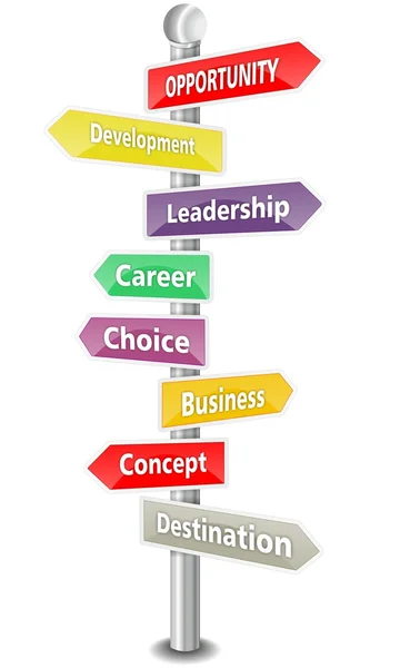 OPPORTUNITY - word cloud - colored signpost - NEW TOP TREND — Stock Photo, Image