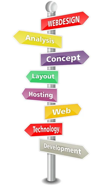 WEBDESIGN - word cloud - colored signpost - NEW TOP TREND — Stock Photo, Image