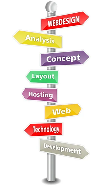 Webdesign - word cloud - renkli tabelasını - yeni en iyi eğilim