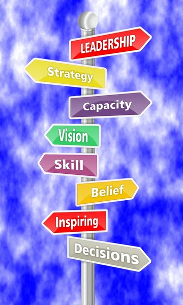 LEADERSHIP wordcloud as signpost, blue sky and clouds — Stock Photo, Image