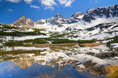 yüksek tatra Dağları, karb ve koscielec