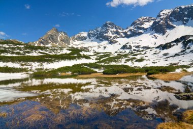 yüksek tatra Dağları, karb ve koscielec