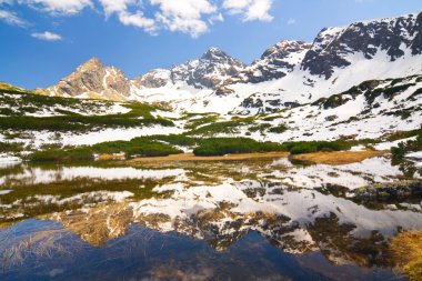 yüksek tatra Dağları, karb ve koscielec