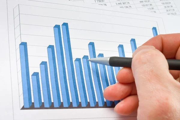 Financial graphs analysis — Stock Photo, Image