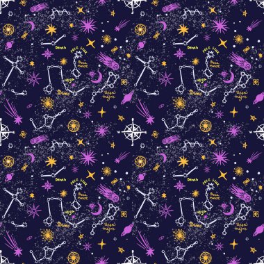 Gece gökyüzü pürüzsüz desen. Gezegenler ve yıldızlarla dolu takımyıldız haritası. El çizimi astronomik arkaplan