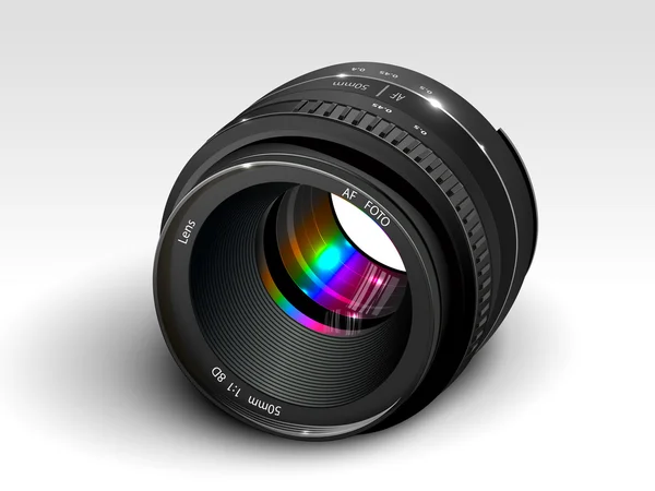 profesyonel lens