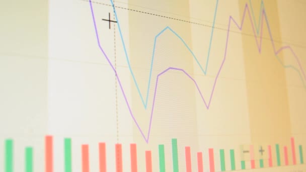 Stock Graph Számítógép Képernyő Lövés Tőzsde Változó Áru Forex Index — Stock videók