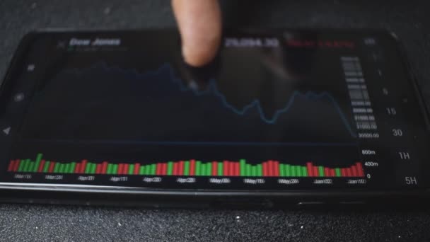 世界库存图 智能手机屏幕 手指向右转 烛光图黑色的黑屏显示 智能手机屏幕显示的股票市场列表图表正在发生实时变化 手指擦拭 近距离宏观射门 — 图库视频影像