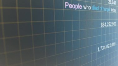 Dünya gıda ve obezite verileri gerçek zamanlı olarak değişiyor. Dünya istatistikleri canlı. - Dünya gıda istatistiklerini gösteren hareketli bir bilgisayar görüntüsü. Obezite, açlık, açlık, yetersiz beslenme. Pikseller görünür. Alınan, aşırı kilolu, obeziteyi tedavi eden para.