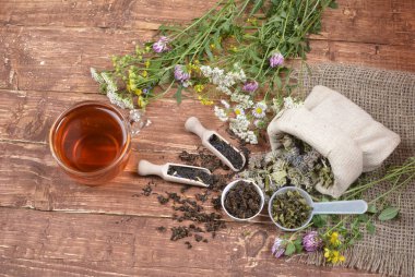 - Çay. Nane çayı. Bitki çayı. Nane yaprağı. Nane yaprakları. Bardakta çay, nane yaprağı, kurutulmuş çay, dilimlenmiş limon. Bitki çayı ve nane yaprağı bir restoranda ya da çay evinde bir tabakta..