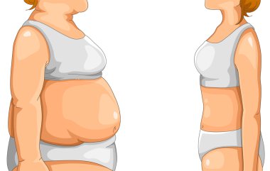 Fat and thin clipart