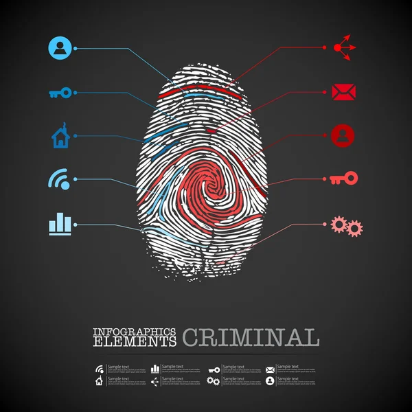 ceza Tema parmak damgası