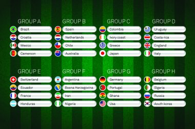 Futbol grup aşamaları poster