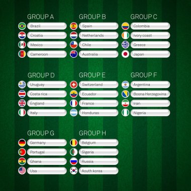 Futbol grup aşamaları poster