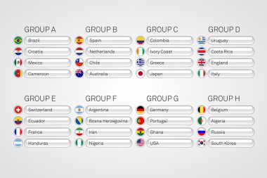 Futbol grup aşamaları poster