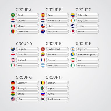 Futbol grup aşamaları poster