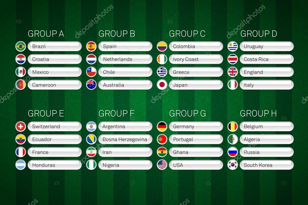 Soccer group stages poster