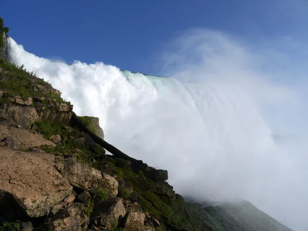 Niagara Şelalesi