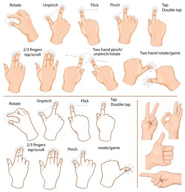 Gestures clipart
